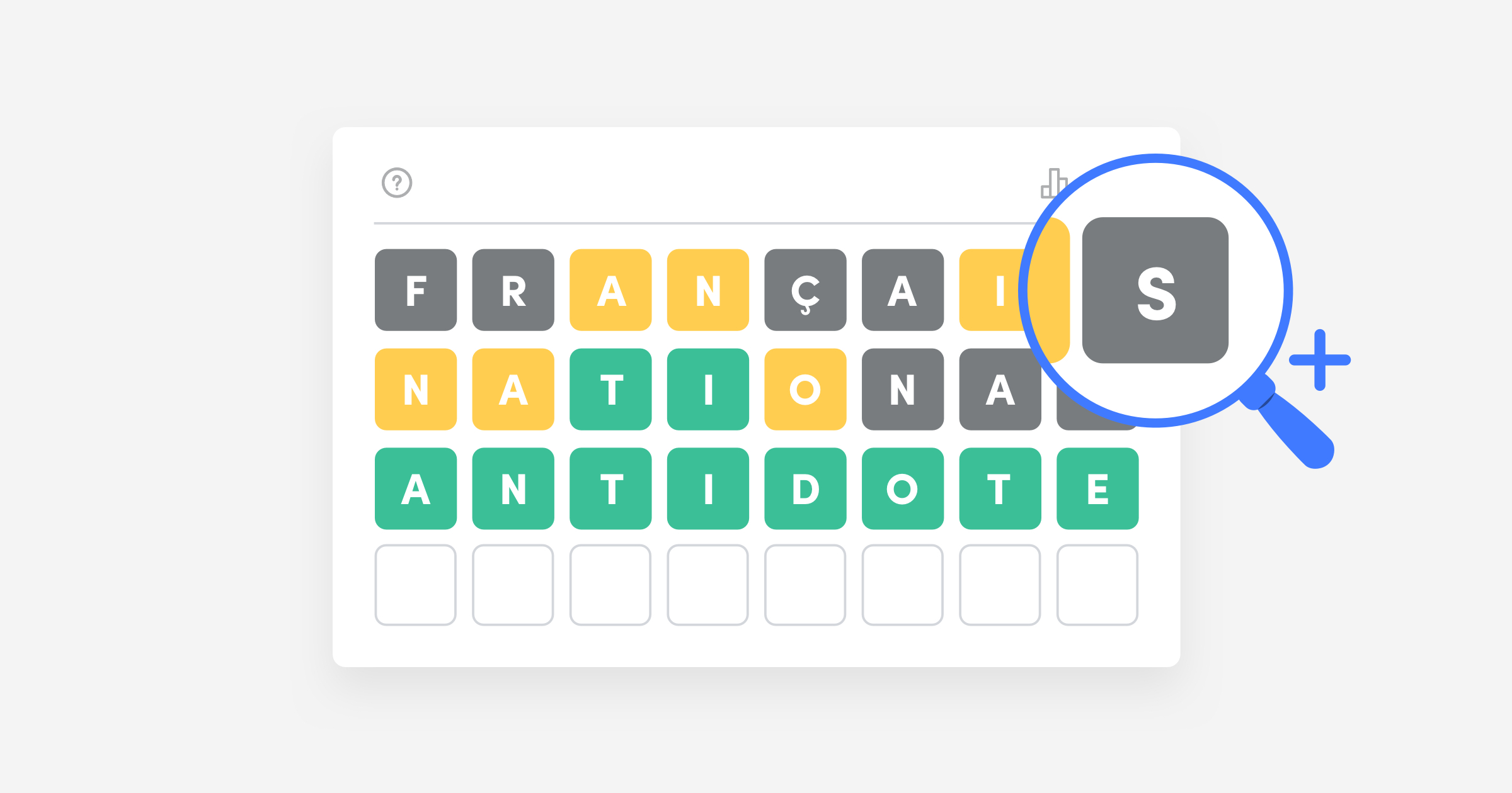 Wordle  comment trouver le mot à tout coup