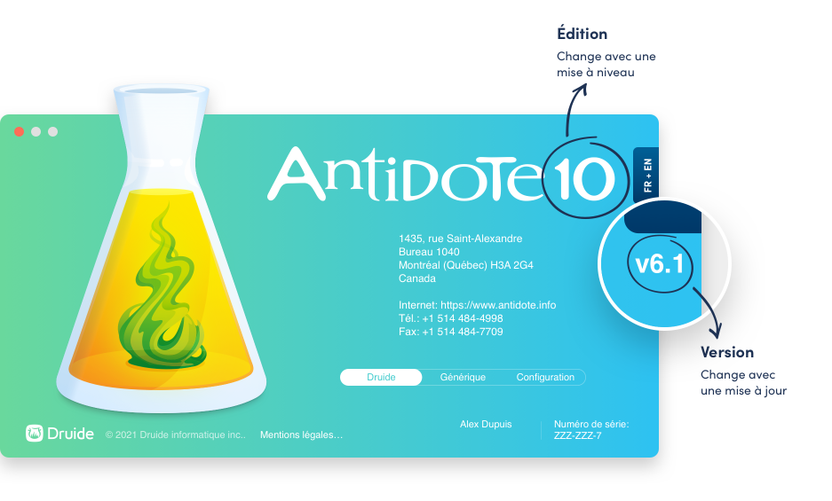 À propos d’Antidote