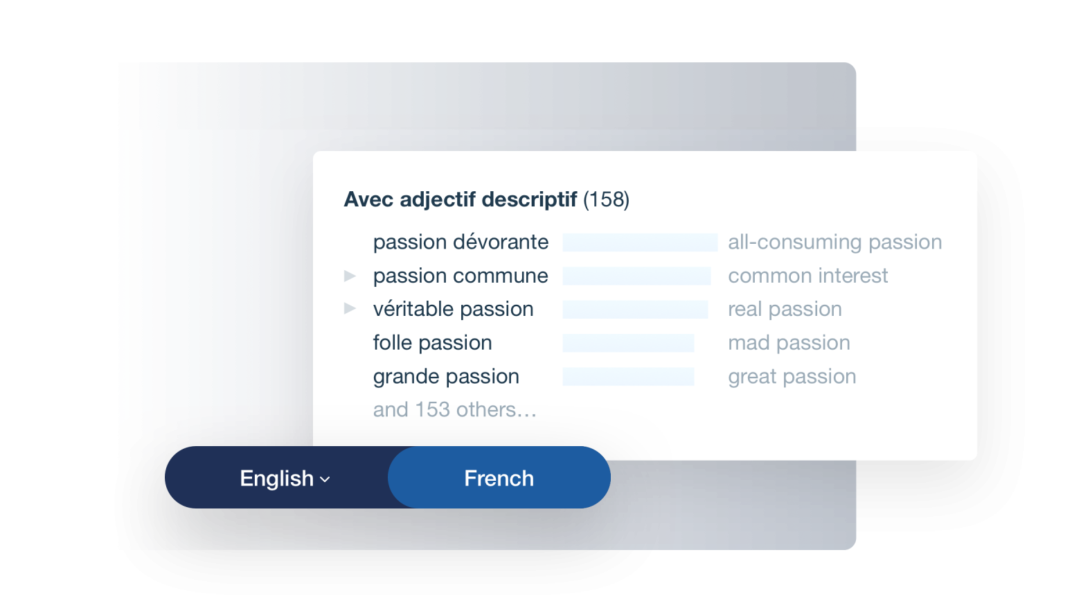 comment utiliser antidote