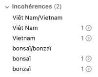 Incohérence graphique