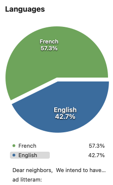 Languages filter