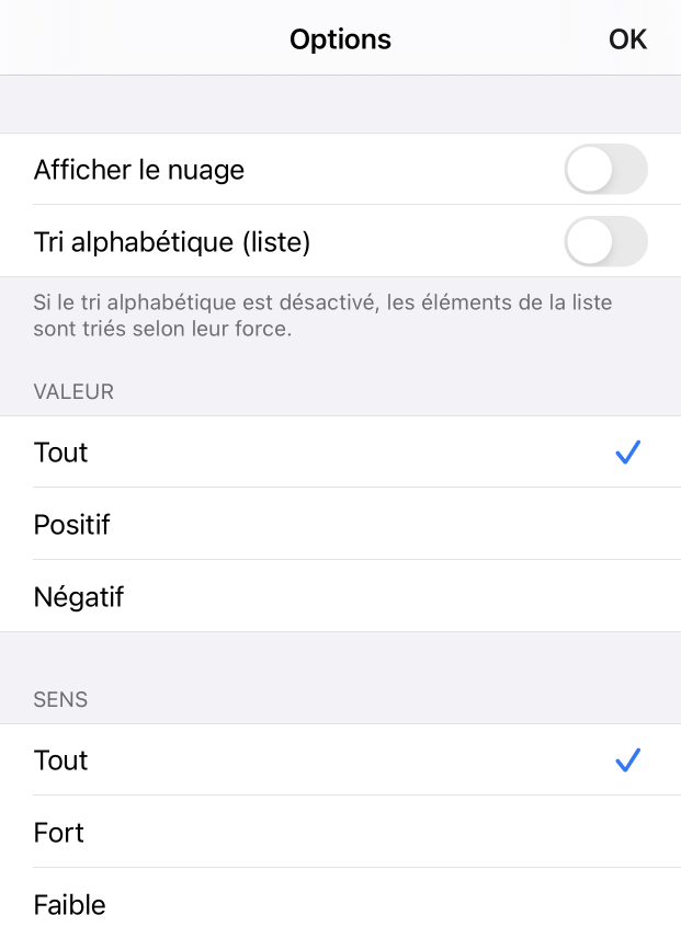 Options d’affichage