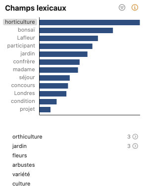 Filtre Champs lexicaux