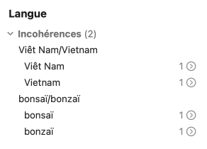 Incohérence graphique