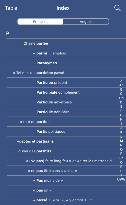 Index des guides linguistiques
