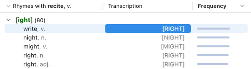 Pronunciations in the dictionary of rhymes