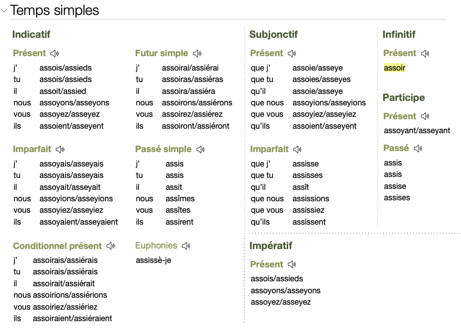 conjugaison du verbe *assoir* aux temps simples