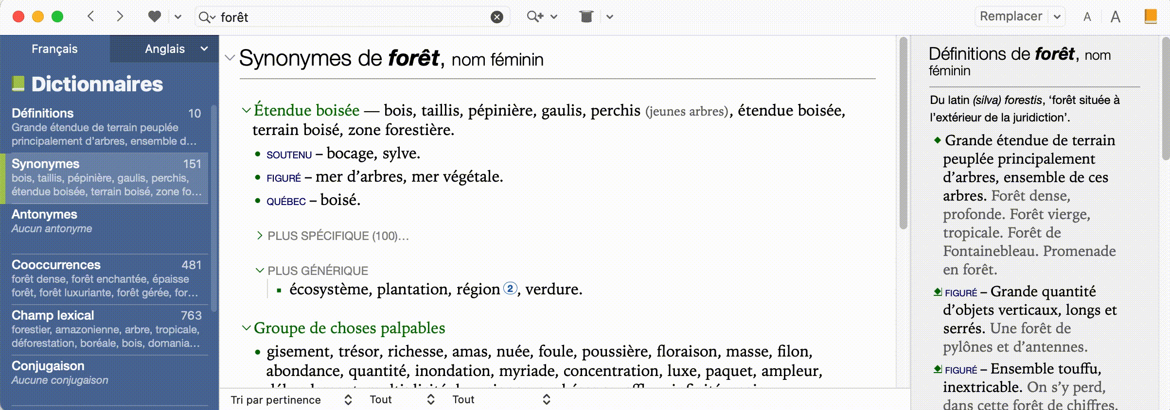 Synonymes de synonymes